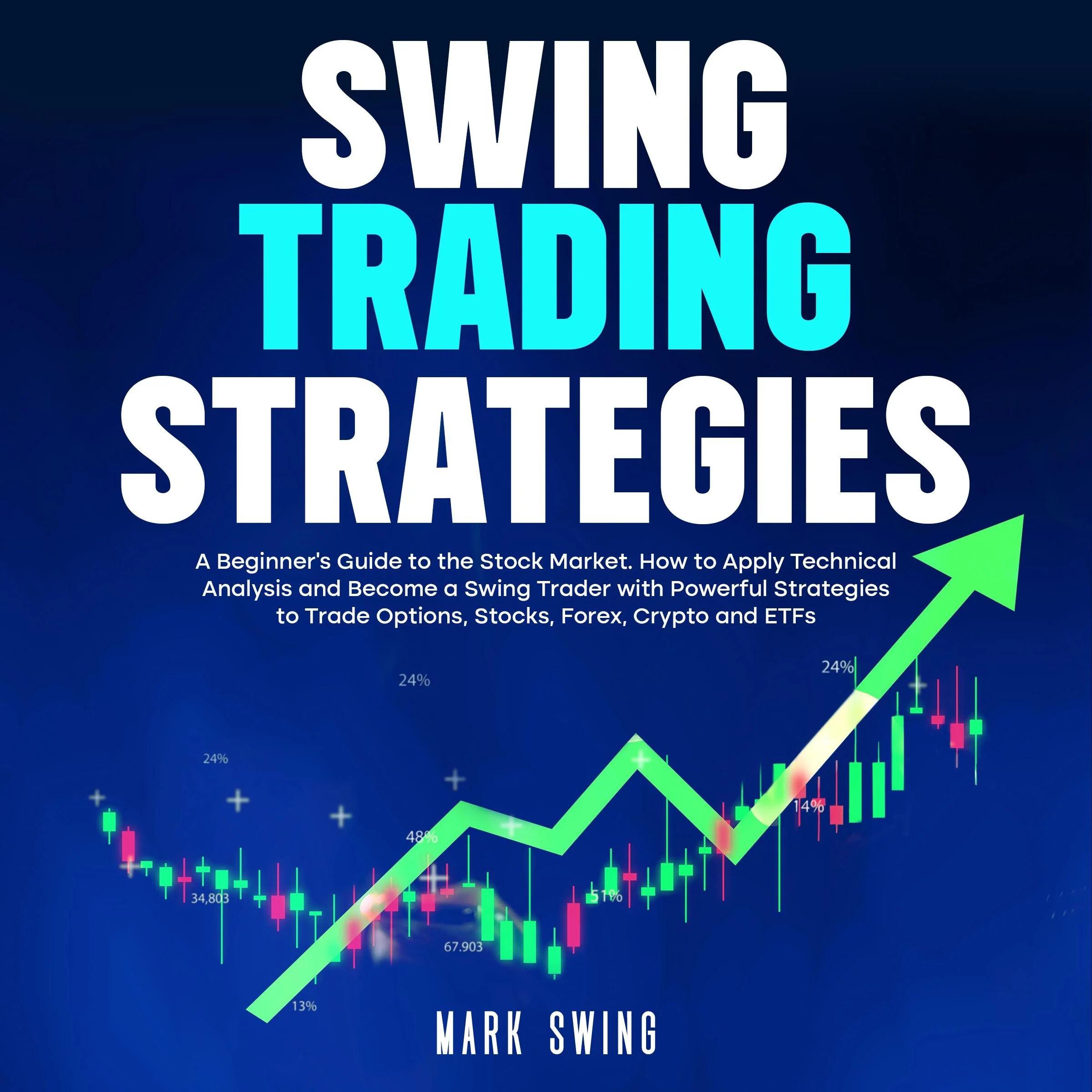 Swing Trading Strategies